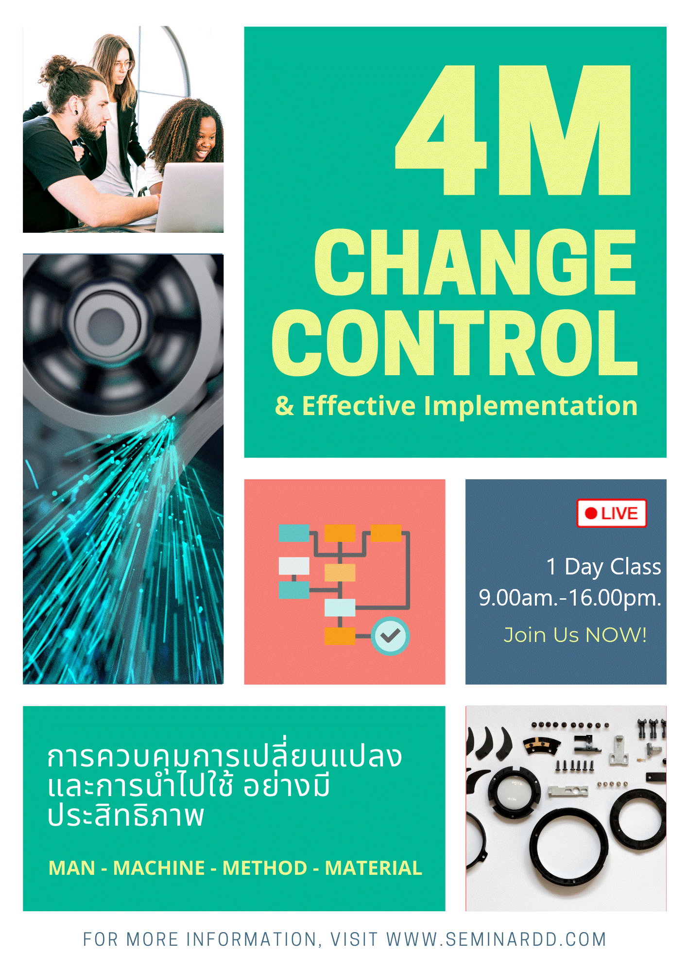หลักสูตรอบรม การควบคุมการเปลี่ยนแปลง และการนำไปใช้ อย่างมีประสิทธิภาพ (4M Change Control & Effective Implementation) - (หลักสูตรเต็มวัน)